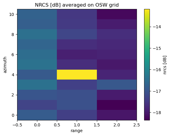 <Figure size 640x480 with 2 Axes>
