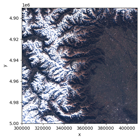 <Figure size 640x480 with 1 Axes>