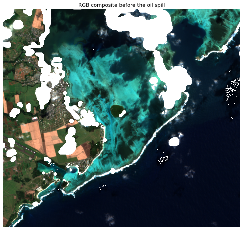 <Figure size 1000x1000 with 1 Axes>