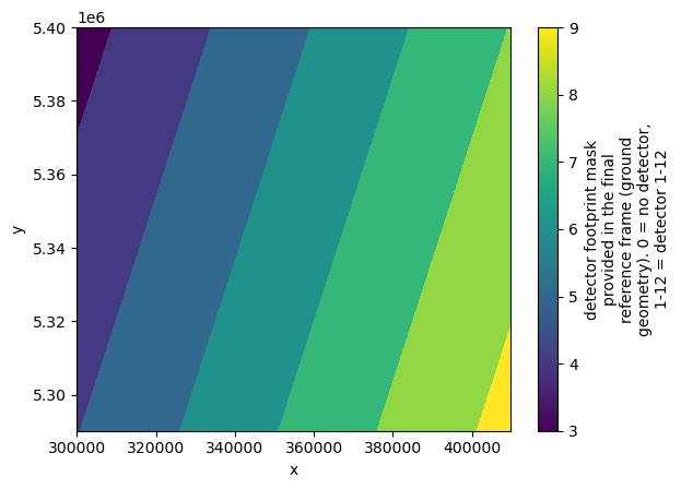 <Figure size 640x480 with 2 Axes>