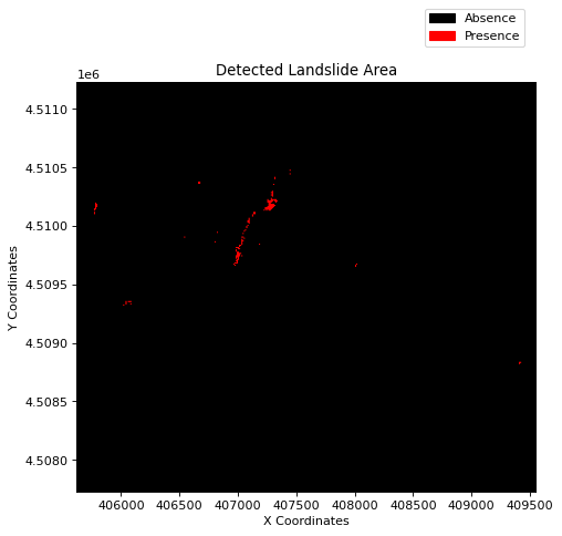 <Figure size 640x480 with 1 Axes>