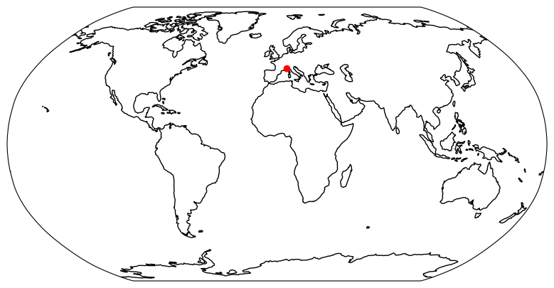 <Figure size 1000x500 with 1 Axes>