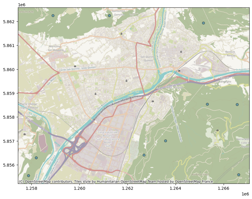 <Figure size 1000x1000 with 1 Axes>