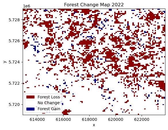 <Figure size 640x480 with 1 Axes>