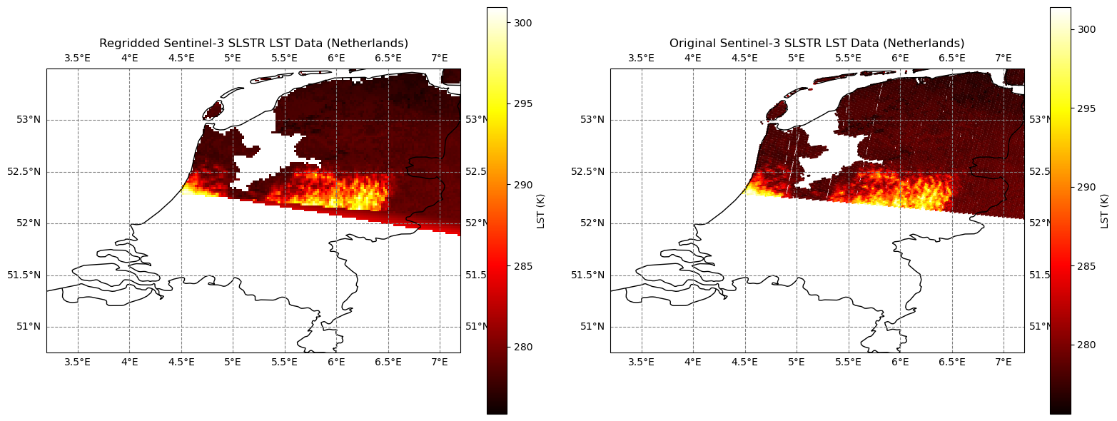 <Figure size 1600x600 with 4 Axes>