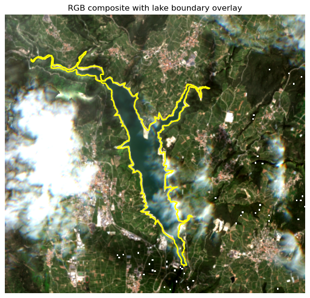 <Figure size 800x800 with 1 Axes>